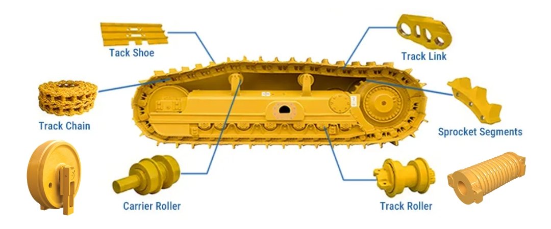 Under carriage Parts